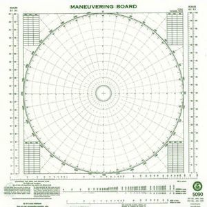 Meet your Posher, Tommy